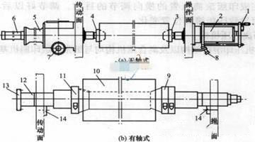 【印版】印版安装操作还不会？那就赶紧看过来